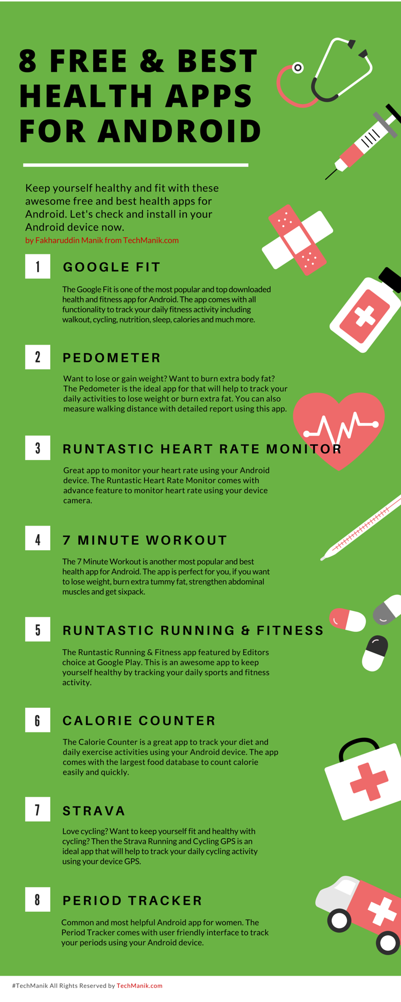 Infographic of Best Health Apps for Android