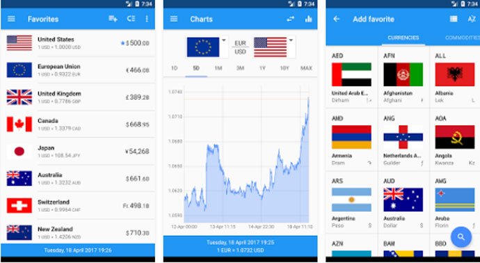 offline currency converter app offline currency converter app
