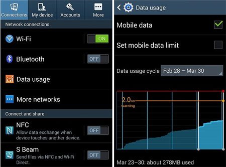 Save Your Mobile Internet Data