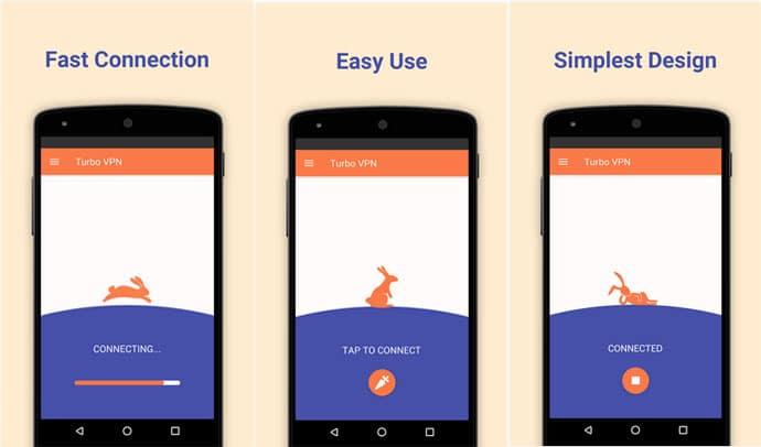 Turbo VPN – Unlimited Free VPN