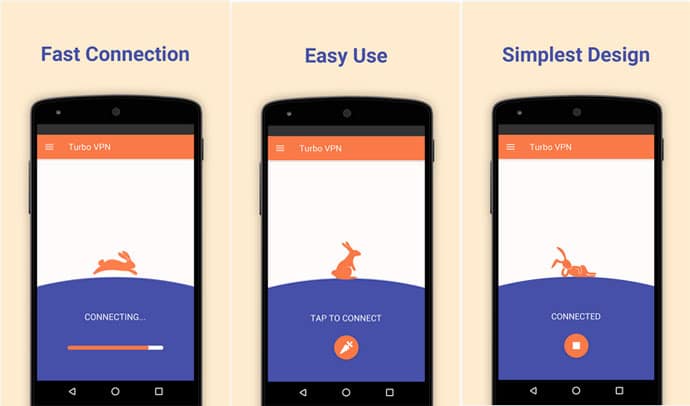 Turbo VPN – Unlimited Free VPN
