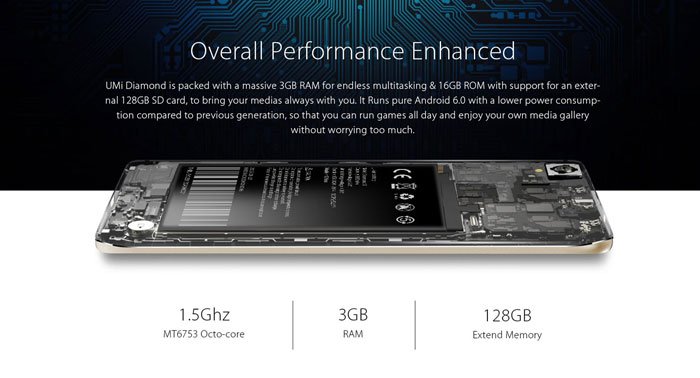 UMi Diamond 4GB Smartphone Hardware and Performance