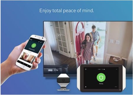 XFINITY Home Security App