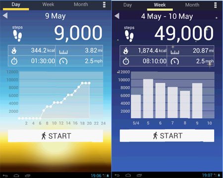 Use your Android as a Pedometer